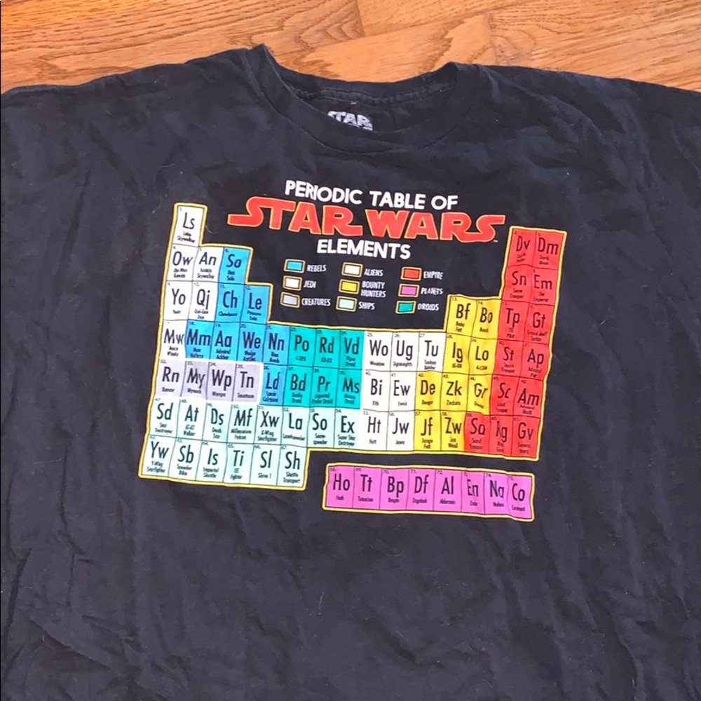 Star Wars Shirts for Cropping/Distressing